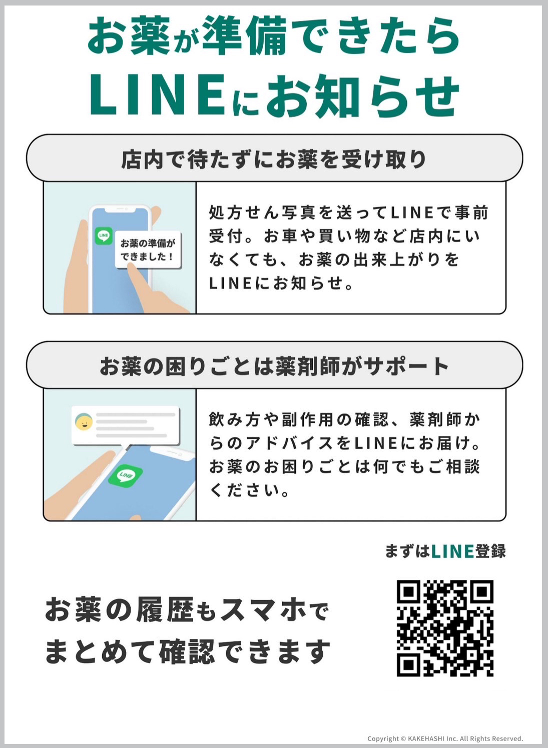 LINEで処方せん送信 説明文