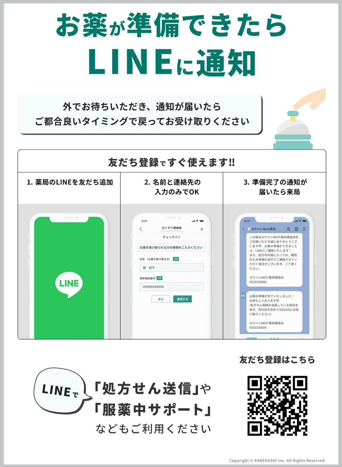 LINEで処方せん送信 説明文