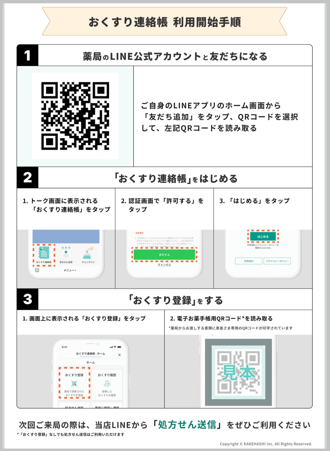 LINEで処方せん送信 説明文